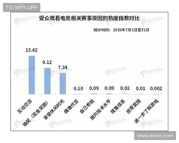 电竞产业发展新机遇：中国市场的崛起与全球影响力扩展