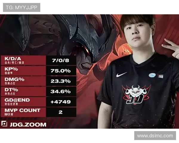 CSGO意识排行榜揭晓JDG战队荣登第四名引发热议