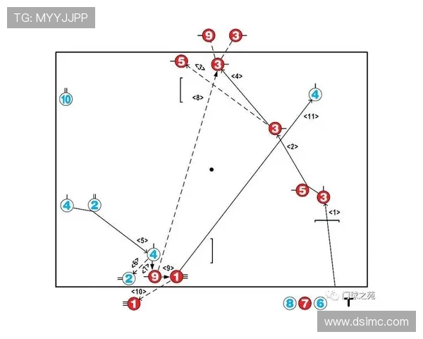 上海排球队中路突破分析与战术调整的得失探讨