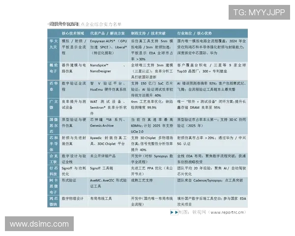 成都网球队快攻革新之路探索与实践的深度剖析与展望