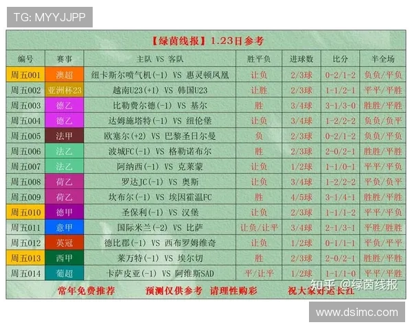 最新体育赛事比分实时更新分析 关注全球热门赛事精彩瞬间 最新体育赛事比分实时更新分析 关注全球热门赛事精彩瞬间