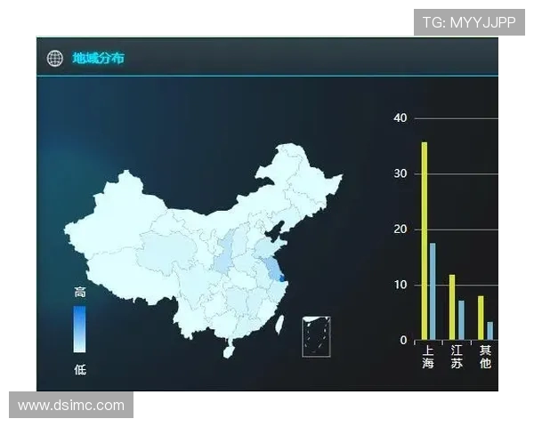 探讨现代足球俱乐部在全球竞技与社区发展中的双重角色及其影响力变革趋势
